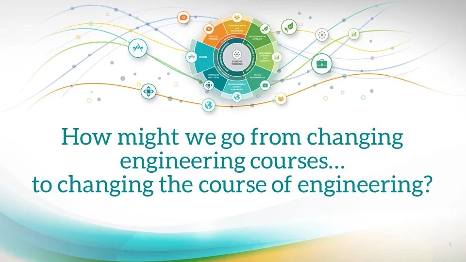 Engineering for One Planet Initiative Partners With ECL-USA for a Virtual Engineering Education Summit